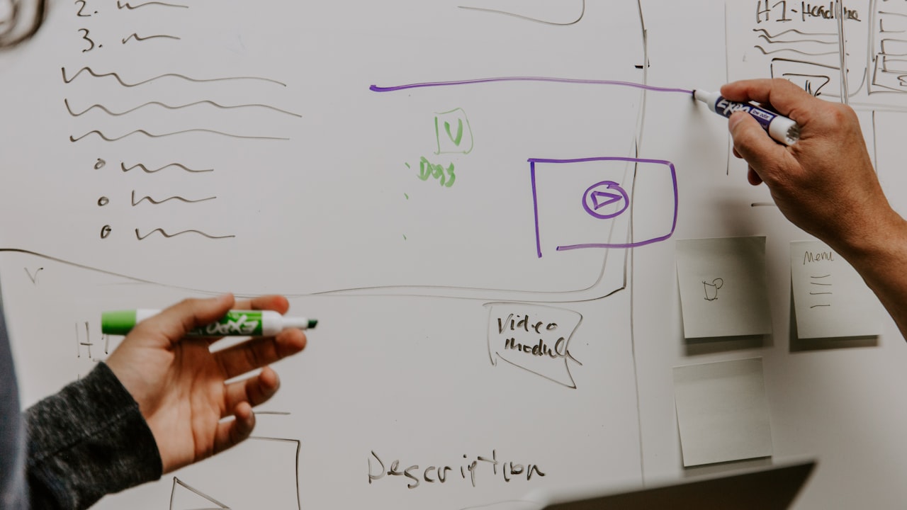 Cliente y programador ordenando procesos en una pizarra